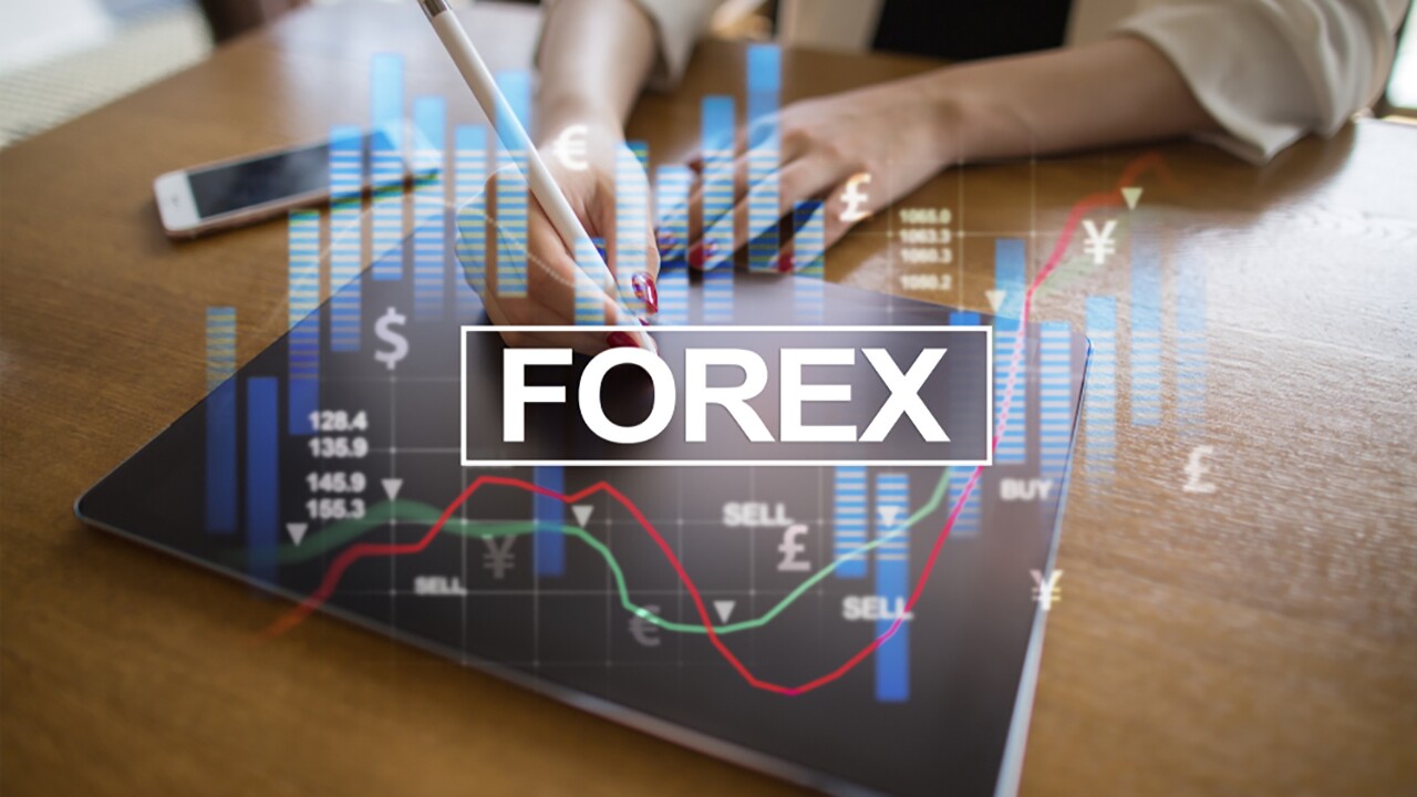 Understanding Forex Indices: What Are They and How Do They Work?