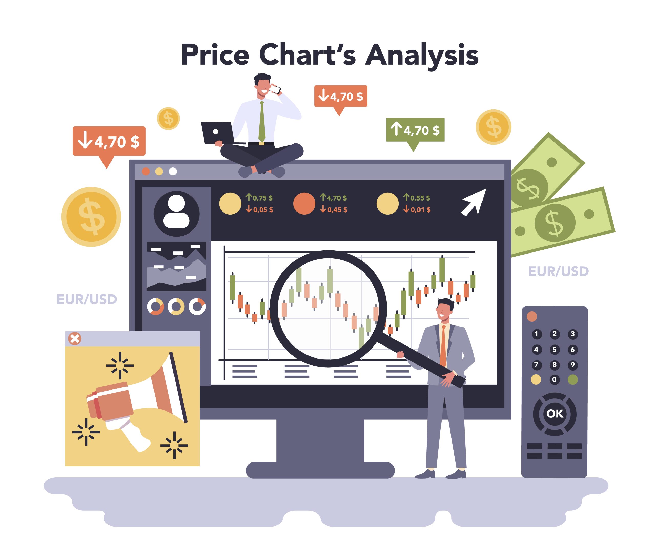 Fundamental Analysis Techniques for Indices Trading: A Comprehensive Guide